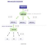 �������Ƽ�����Ƶ���й���Ʊ��ѡ���Ϲ���Ȩ���»��Ա...